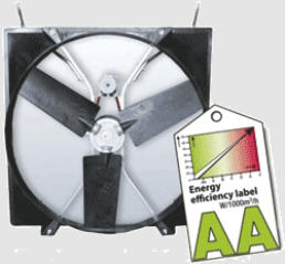 Ventilator Eco Label